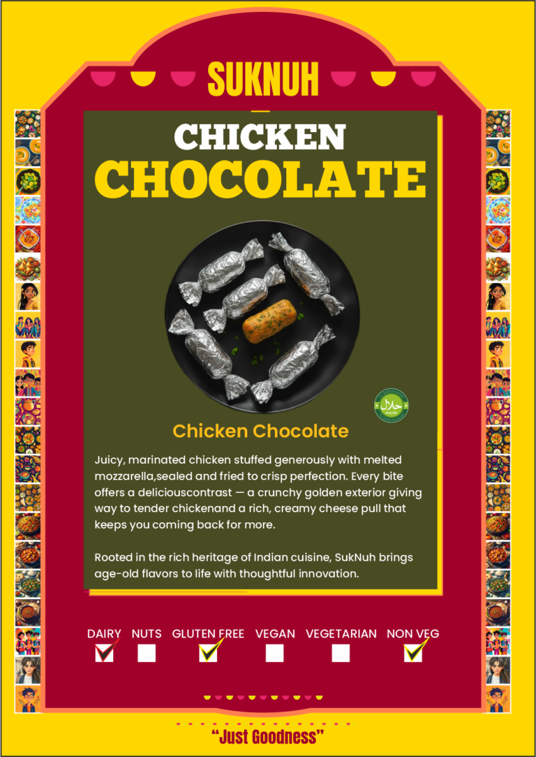 Chicken Chocolate
